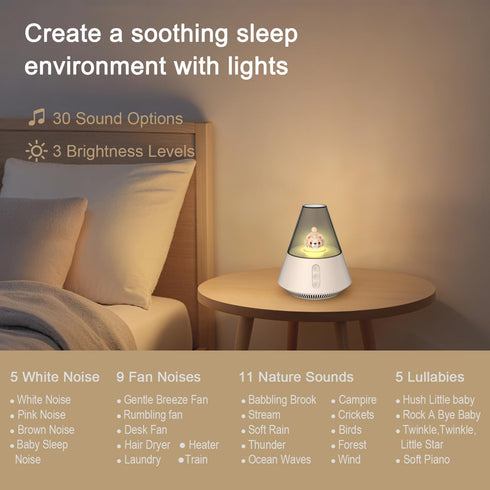 V3 Kipcush White Noise & Baby Night Light Bundle
