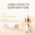 Skincare Set Gifts for Teenagers Girls, Vitamin C Skin Care Set Travel Size Skin Care Set Hydrating Skin Reduce Wrinkles Includes Face Serum,Eye Cream,Face Cream Smoothing Fine Lines(3PCS)