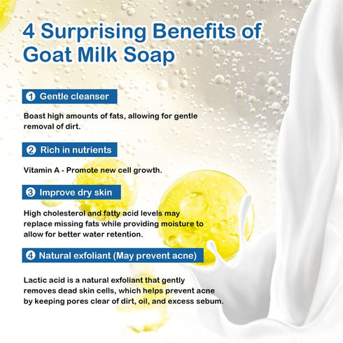 Natural Sea Salt Bar Soap (3.5 Oz Each, 2 PC, 7 oz.) for All Skin Types, Acne Treatment, Organic Goat's Milk