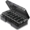 GyOnyx Weekly Pill Organizer 2 Times a Day, Portable Travel 7 Day Morning