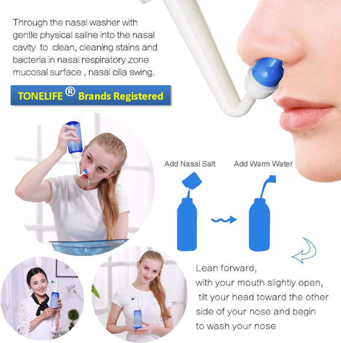 2PCS-PACK Sinus Rinse Bottle with 4 Sprayer + 1 Moisturizing Nasal Pump - 300ml Nasal Irrigation Kit for Adults and