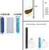 Professional Mini Blue Finger Nail Files, 120/240 Washable Emery Boards, 12 Fingernail Files Per Pack