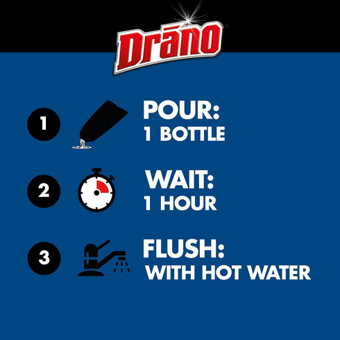 Drano Dual-Force Foamer Drain Clog Remover and Cleaner, 17 oz for Shower or Sink Drains