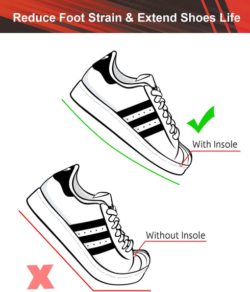 Carbon Fiber Insole Insert for Turf Toe, Hallux Rigidus, 1.6MM Rigid Inserts to Prevent Bending and Pain