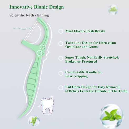 100 Count Twin-Line Dental Flossers, LIAMOSS Mint Flavor Picks for Super Cleanup Teeth, Unbreakable Toothpicks