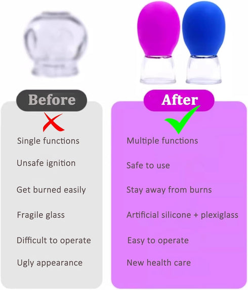 LQMBABY Set Face-8 Vacuum Cupping for Pcs Rubber Vacuum Face Suction Cup Facial Cupping Tools Kit for Skin Back Neck