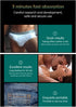 ISFIBA Time(3pcs) Male Enhancement Growth Cream, Men Massage Oil for Sex,Men Energy Penis Growth Oil Delay Performance