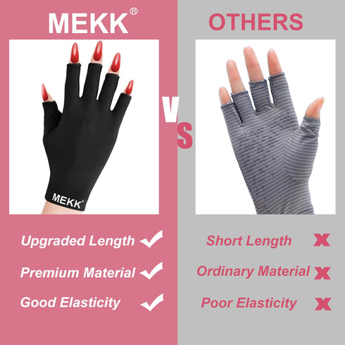 MEKK UV Gloves for Nails, Extra Length UV Light Gloves for Gel Nails, UPF99+ Skin Care Protection (Black)