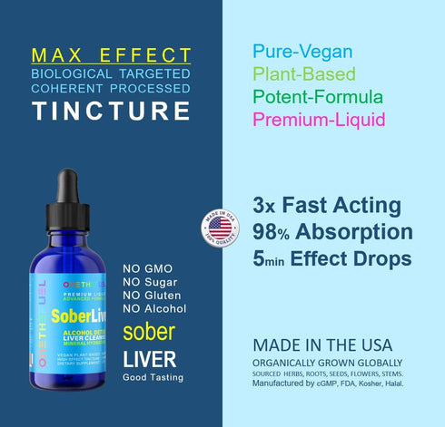 Sober Liver 2oz. Plant-Based Liver Cleanse and Detox Support + 100% Natural Hydration Liver Health Supplement with
