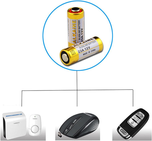 LiCB A23 12V Alkaline 23A Batteries, 10-Pack