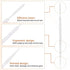 200Pcs 2-in-1 Interdental Brushes Toothpicks for Teeth, Portable Soft Bristle Floss Picks in Clear Storage Box