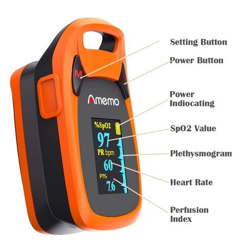 Fingertip Pulse Oximeter with Plethysmograph, Large OLED Digital Display Blood Oxygen Saturation Monitor (Red-Orange)