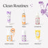 LilyAna Naturals Face and Neck Moisturizer - Cream for Dry Skin and Dark Spot Brightening, 1.7oz