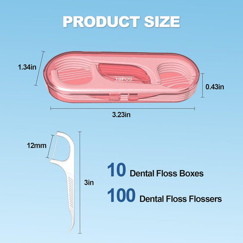 10 Pack Mini Floss Picks, Flosser Dispenser Dental Floss Case, Portable Toothpicks with Travel Case for Teeth Cleaning