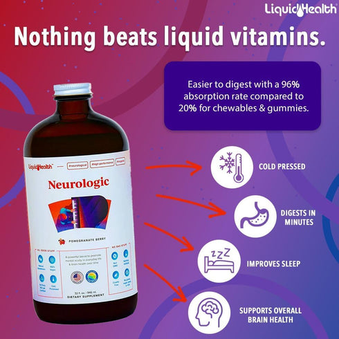 LIQUIDHEALTH 32 Oz Liquid Neurologic Focus Supplement, Nootropic for Cognitive Function and Memory Booster