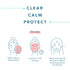 LAPCOS Cica Sheet Mask, Daily Face Mask with Centella Plant Extract to Revitalize Skin, Korean Beauty Favorite, 5-Pack