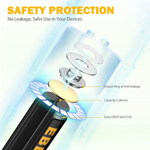 EBL 1.2V AA Rechargeable Batteries for Solar Lights, Pre-Charged 1300mAh, Pack of 12