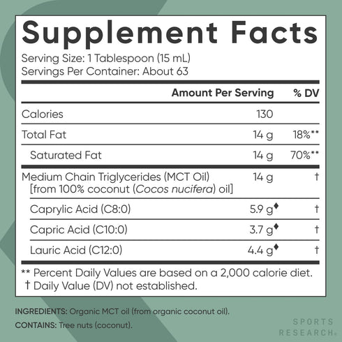 Sports Research Keto MCT Oil - Organic Coconuts, Non-GMO Vegan, Unflavored, 32 Oz - C8, C10, C12 MCTs for Body & Brain