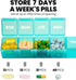 Sukuos Extra Large Weekly Pill Organizer, 7 Day Daily Pill Box Case, Arthritis Friendly, Clear Lid for Vitamins, Cyan