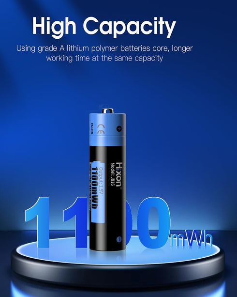 Hixon 8 Pack 1100mWh 1.5V 1600 Rechargeable AAA Lithim Batteries with AAA to AA Converter, Constant Output Triple a