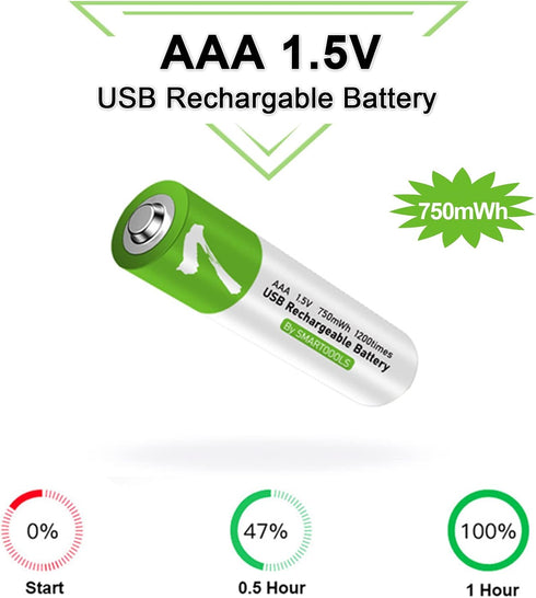 4 Pack AAA Rechargeable Batteries, Lithium-ion 750mWh, 1.5V with USB Type C Port Charger