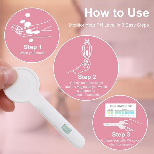 Vaginal pH Test Strips - Feminine Health Kits for Bacterial Vaginitis, Trichomonas Vaginitis, Individual Aluminum Foil