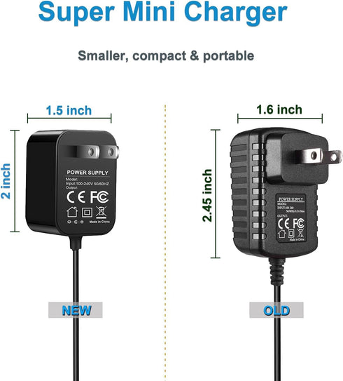 Replacement HQ840 AC/DC Adapter for Philips Norelco MG3750 Series 3000 Trimmer