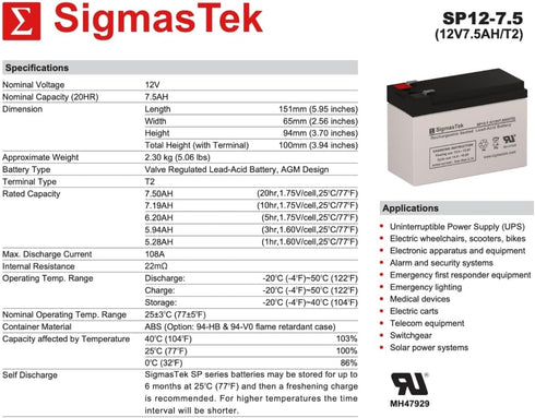 SigmasTek CP1000AVRLCD UPS Replacement Battery