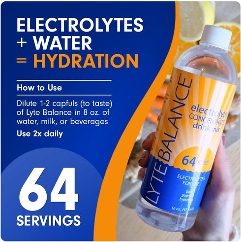 Electrolyte Concentrate Liquid Drink Mix, Daily Hydration, Muscle Recovery, 64 Servings, No Sugar