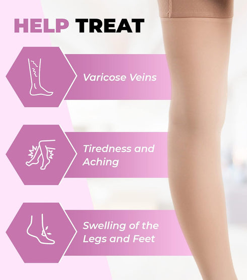 ITA-MED Unisex Closed Toe Thigh High Compression Stockings - Comfort Fit