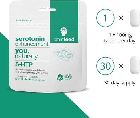 Serotonin Supplements (30) - 1-a-Day Mood Support, 5HTP 100mg Per Tablet from Griffonia Seed Extract