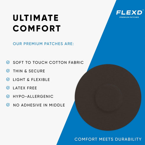 Flexd Libre 3 Sensor Covers, Waterproof Freestyle Adhesive Patches, Black, Pack of 30, Round