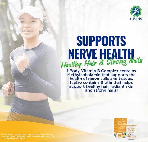 1 Body Vitamin B Complex Twin Pack – 5-MTHF Folate with B1, B2, B5, B6, Methyl B12, Niacin, Biotin – 60 Capsules Each.