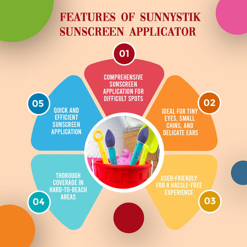 No-Mess Sunscreen Applicator for Kids, Tulip Shaped Connector for Precise Coverage on Tiny Faces