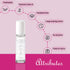 Bulgarian Rose Perfume Roll-On with Natural Rose Oil, Alcohol-Free Unisex Aromatic Fragrance, 9ml
