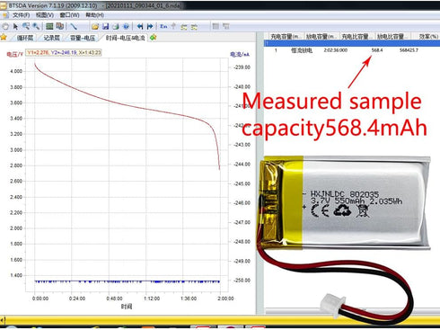 HXJNLDC 3.7V 550mAh 802035 3.7-5V 2-Wire DC Rechargeable Lithium Polymer Battery, Suitable for DIY Electronic Products