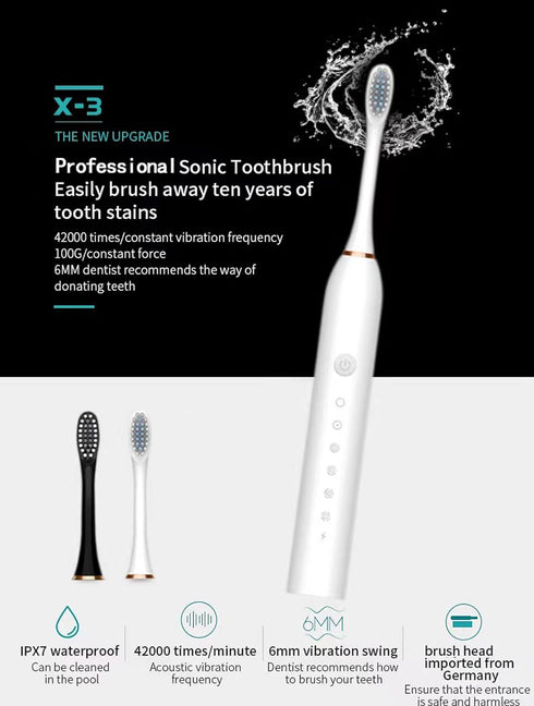 Two Pack Electric Toothbrushes, Rechargeable for Adults and Teens with 8 Brush Heads