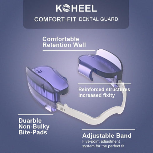 KOHEEL Mouth Guard for Teeth Grinding, Adjustable Dental Guard to Stop Bruxism, Night Guard, 2 Count, Medium