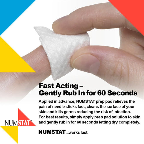 Antiseptic Numbing Wipes for Needle Pain Relief, 2-In-1 Formula with Benzocaine and Isopropyl Alcohol - 30 Prep Pads