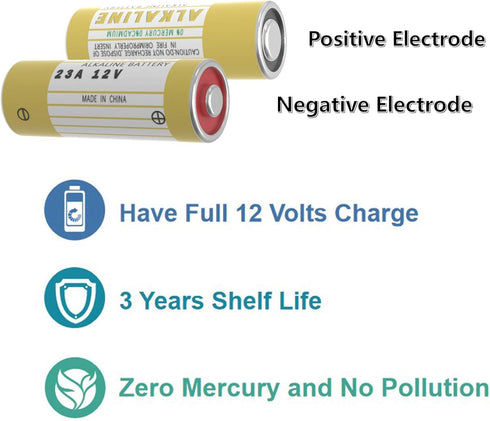 5 Pack 12 Volt Alkaline L1028F 23A Batteries for Ceiling Fan and Remote