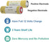 5 Pack 12 Volt Alkaline L1028F 23A Batteries for Ceiling Fan and Remote