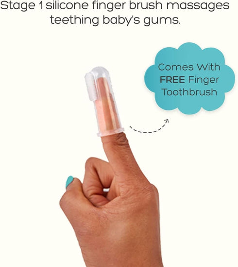 grabease Baby Finger Toothbrush for Infants & Toddlers, BPA-Free Silicone Baby Toothbrush, 1 Pack, Teal