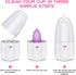 Set Menstrual Cup Kit, YTYOMUR Menstrual Cup with Two Reusble Period Cups, Compact Design - Easy to Hide to Avoid