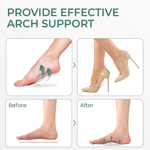 Welnove Arch Support Inserts - 8-Pair Gel Insoles for Plantar Fasciitis, Foot Pain Relief, Men Women