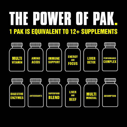 Animal Pak All-in-One Vitamin & Supplement Pack - Zinc, Vitamins C, B, D, Amino Acids, Sports Nutrition Multivitamin