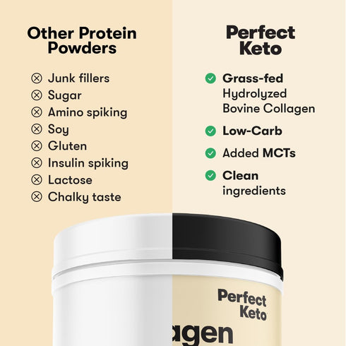 Perfect Keto Collagen Peptides Protein Powder with MCT Oil, Grass Fed, Hydrolyzed Collagen, Type I & III Supplement