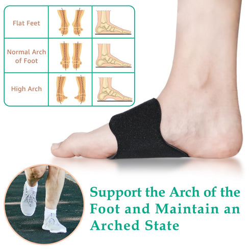 Arch Support Compression Sleeves for Flat Feet, Adjustable Velcro Braces for Pain Relief, Unisex Orthotic Wrap