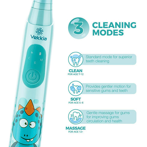 Vekkia Sonic Rechargeable Kids Electric Toothbrush - 3 Modes, 24000 Strokes, IPX7 Waterproof, 2-Min Timer