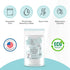 SKY HIGH SUDS 2 packaging Pounds All-Natural Washing Soda (Soda Ash), Product of the USA. Recyclable and Reusable Bag