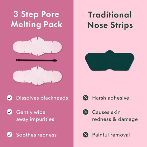 Rael Blackhead Remover, Miracle Patch Melting Pack - 3 Step Kit with Nose Strips, Soothing Sheets, Cotton Swabs